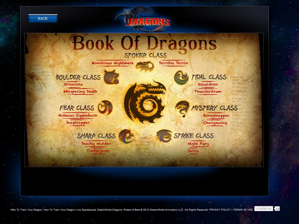 Book Of Dragons #1