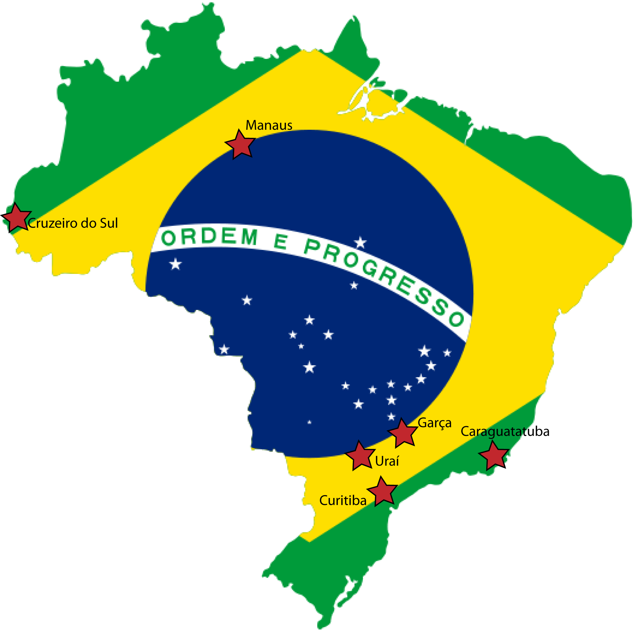 Brazil #9