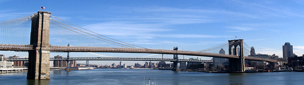 Brooklyn Bridge Backgrounds, Compatible - PC, Mobile, Gadgets| 1000x282 px