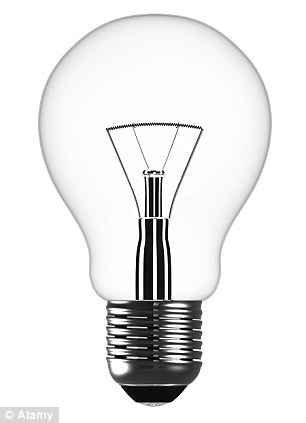 Light Bulb Backgrounds, Compatible - PC, Mobile, Gadgets| 306x423 px