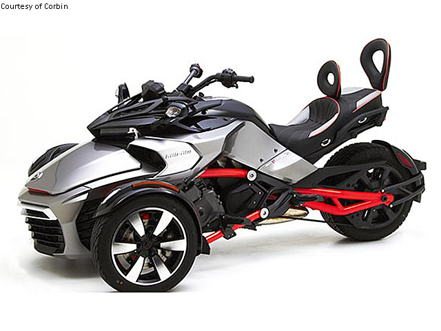 Amazing Can-Am Spyder Pictures & Backgrounds
