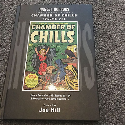 Images of Chamber Of Thrills | 400x400