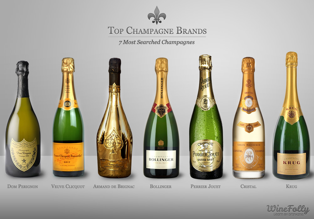 Champagne Backgrounds on Wallpapers Vista