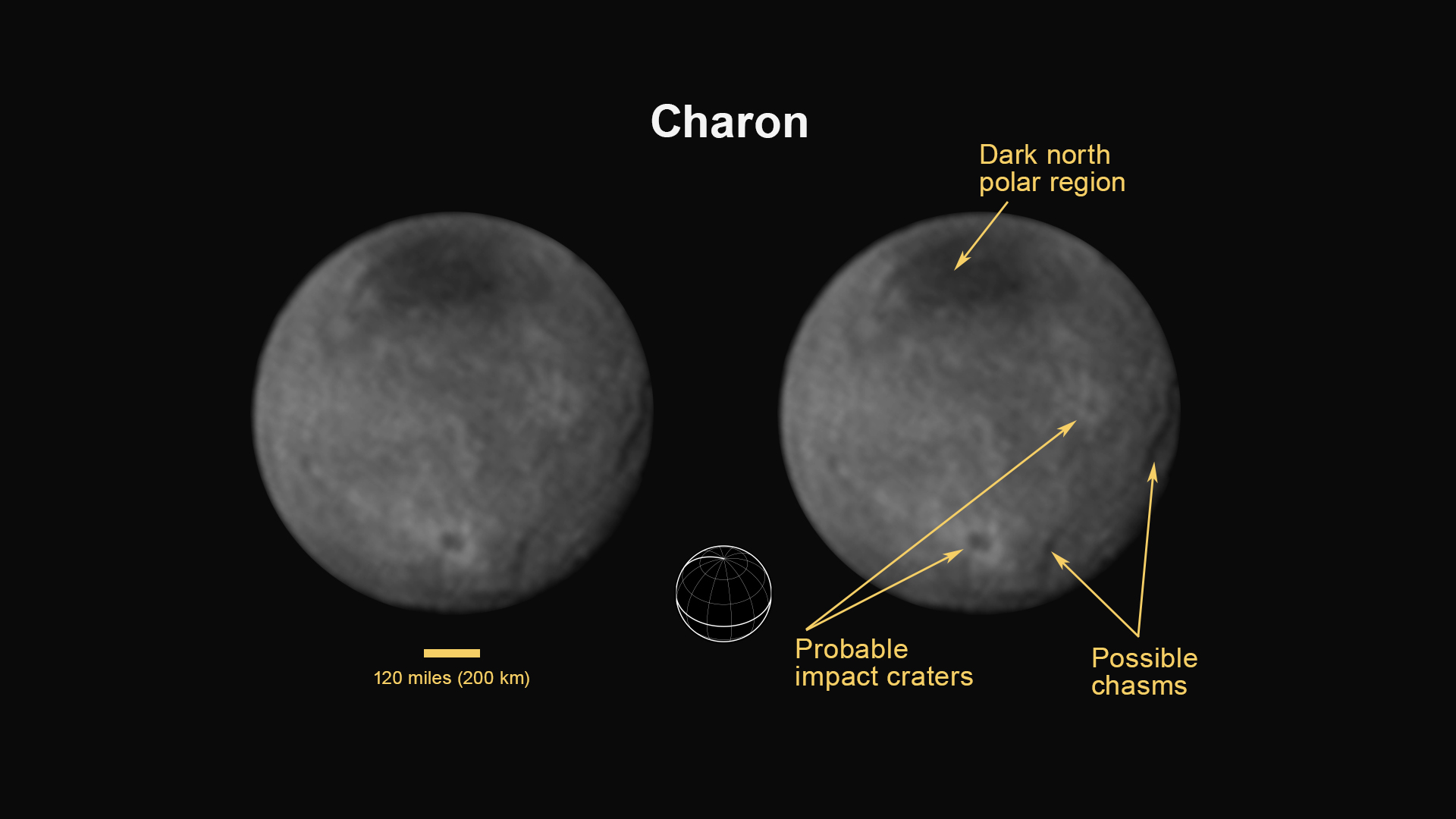 Charon HD wallpapers, Desktop wallpaper - most viewed