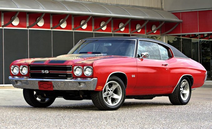 678x414 > Chevrolet Chevelle Wallpapers