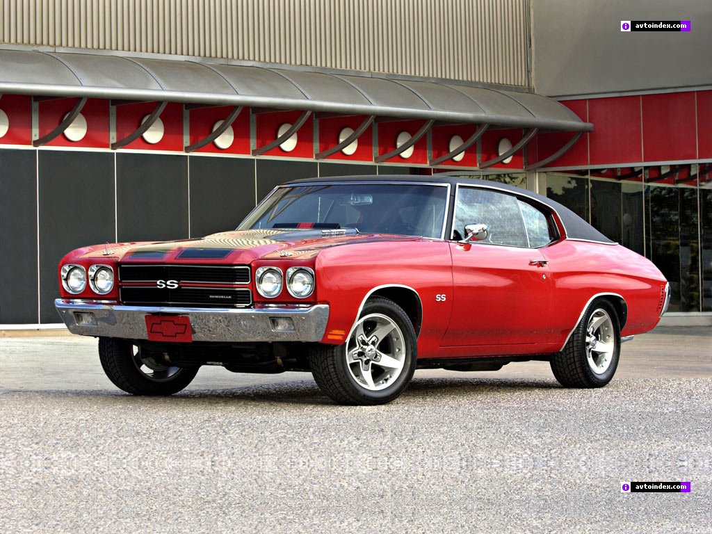 Chevrolet Chevelle SS Backgrounds on Wallpapers Vista