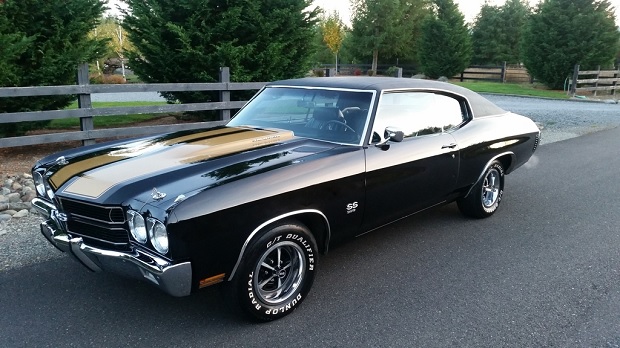 Images of Chevrolet Chevelle SS | 620x348