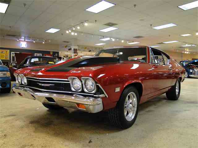 Images of Chevrolet Chevelle | 640x480