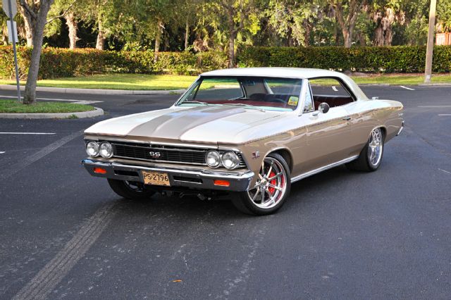 HD Quality Wallpaper | Collection: Vehicles, 640x426 Chevrolet Chevelle