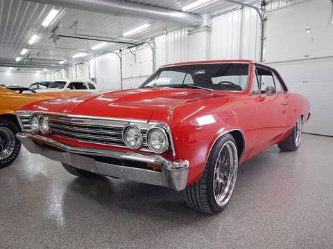 Chevrolet Chevelle Backgrounds on Wallpapers Vista