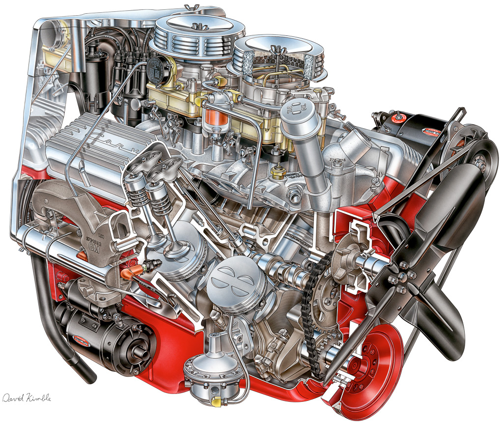Chevrolet Engine #7