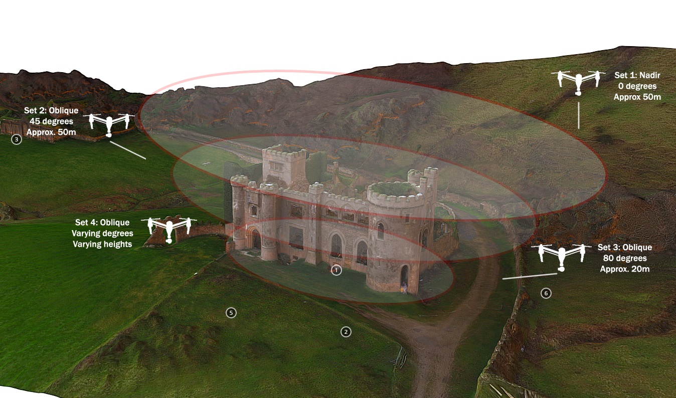 Clifden Castle Backgrounds on Wallpapers Vista