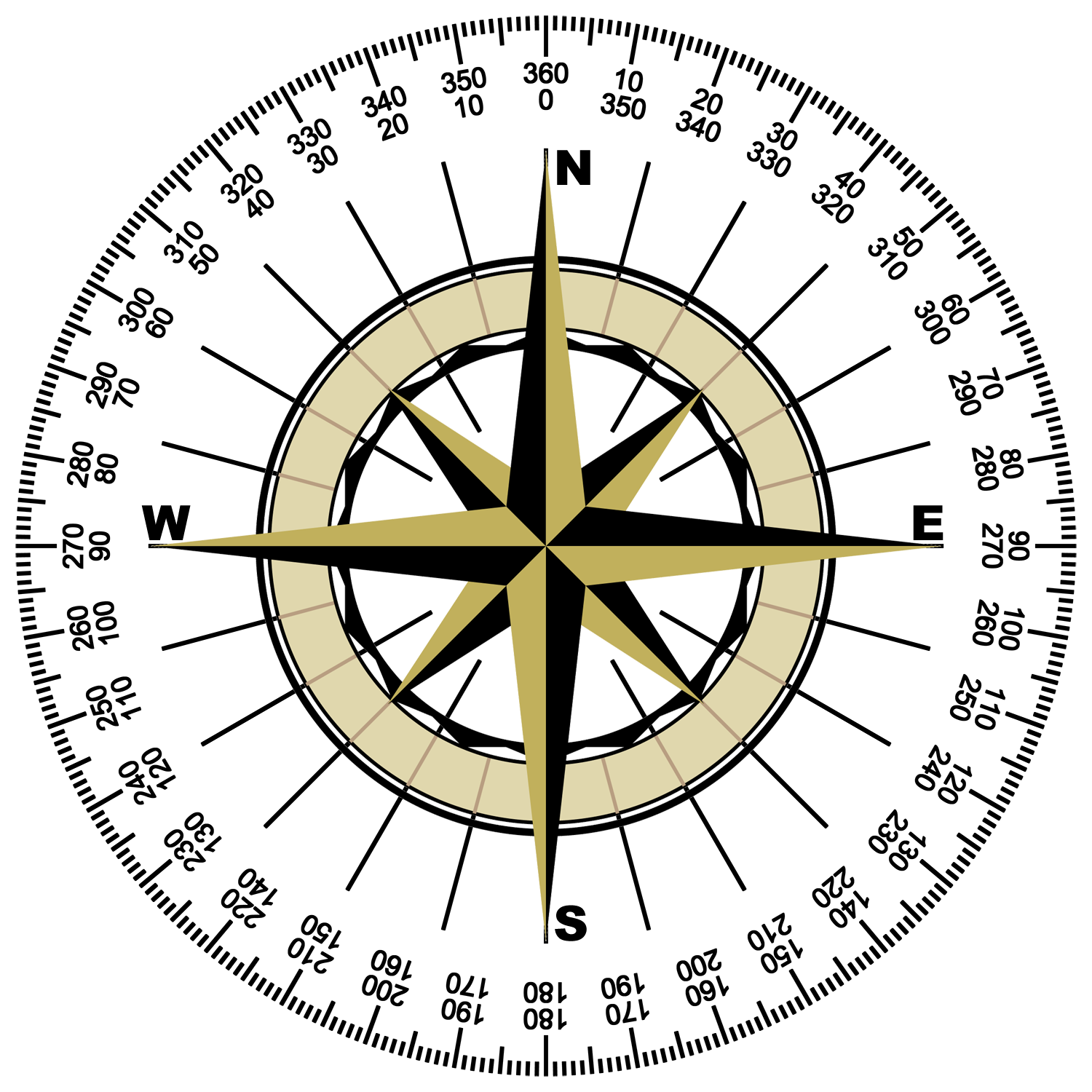 Compass Backgrounds on Wallpapers Vista