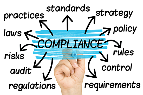Images of Compliance | 550x367