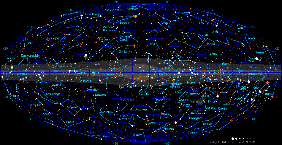 High Resolution Wallpaper | Constellation 950x491 px