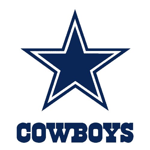 Amazing Dallas Cowboys Pictures & Backgrounds