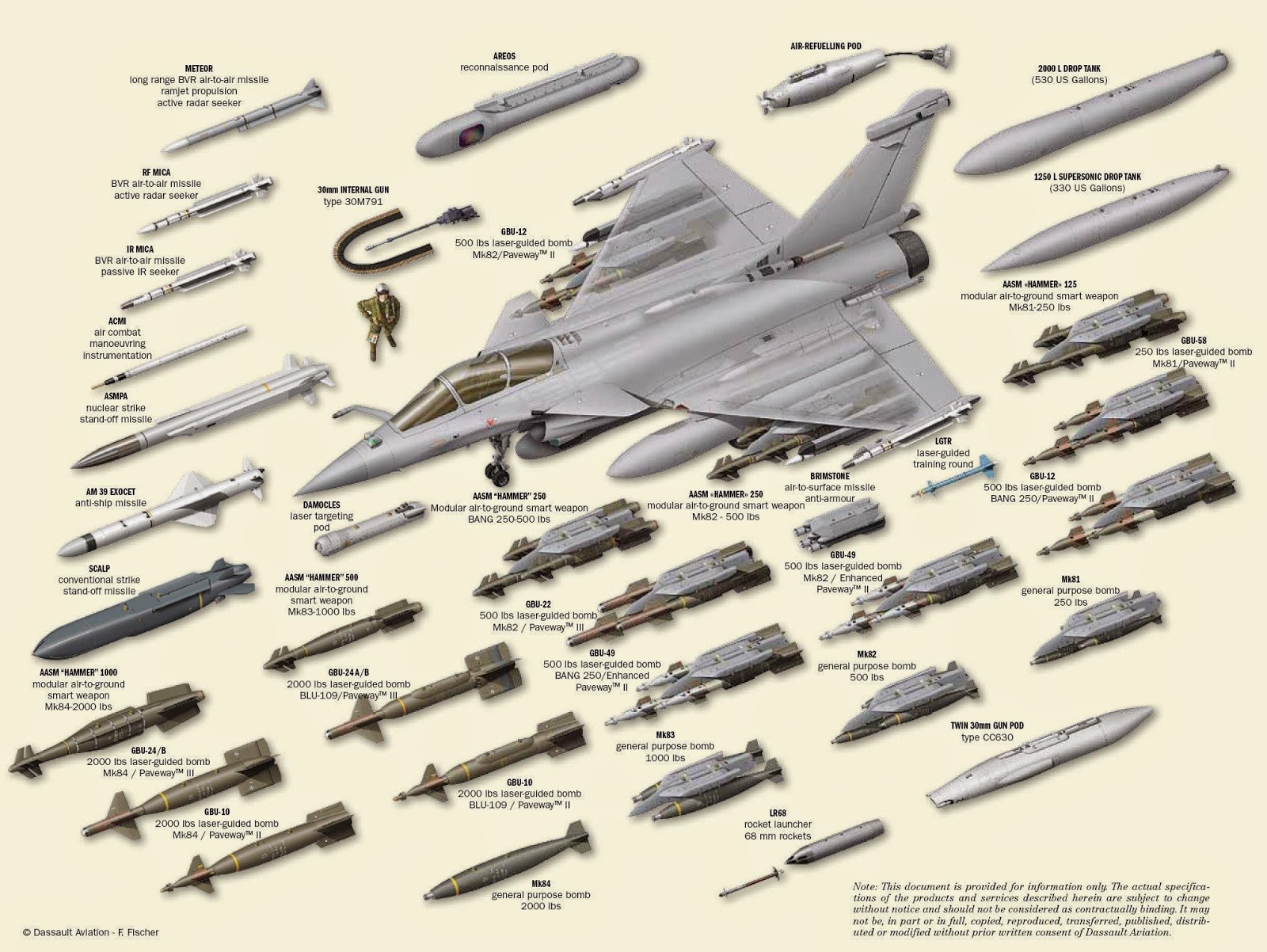 Nice Images Collection: Dassault Rafale Desktop Wallpapers