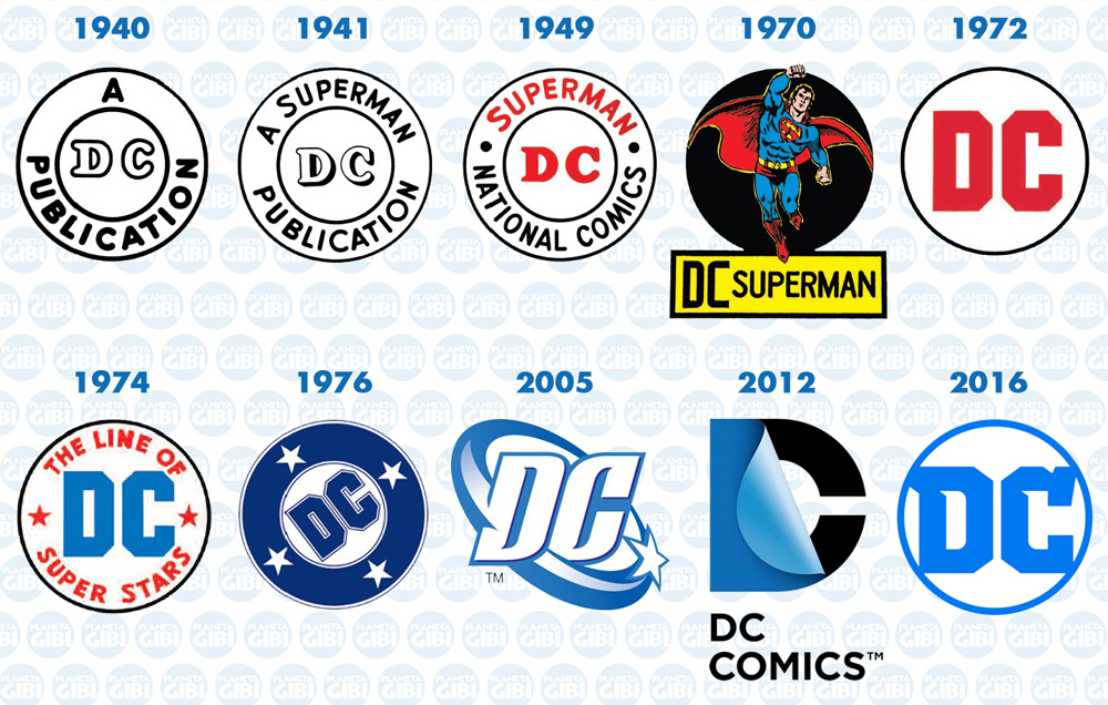 DC Comics Backgrounds, Compatible - PC, Mobile, Gadgets| 1000x636 px