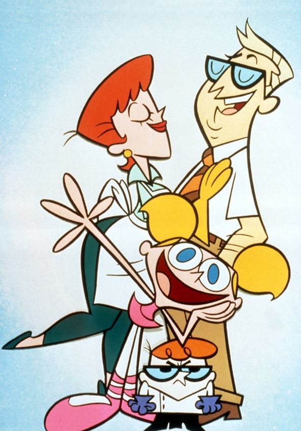 Dexter's Laboratory High Quality Background on Wallpapers Vista