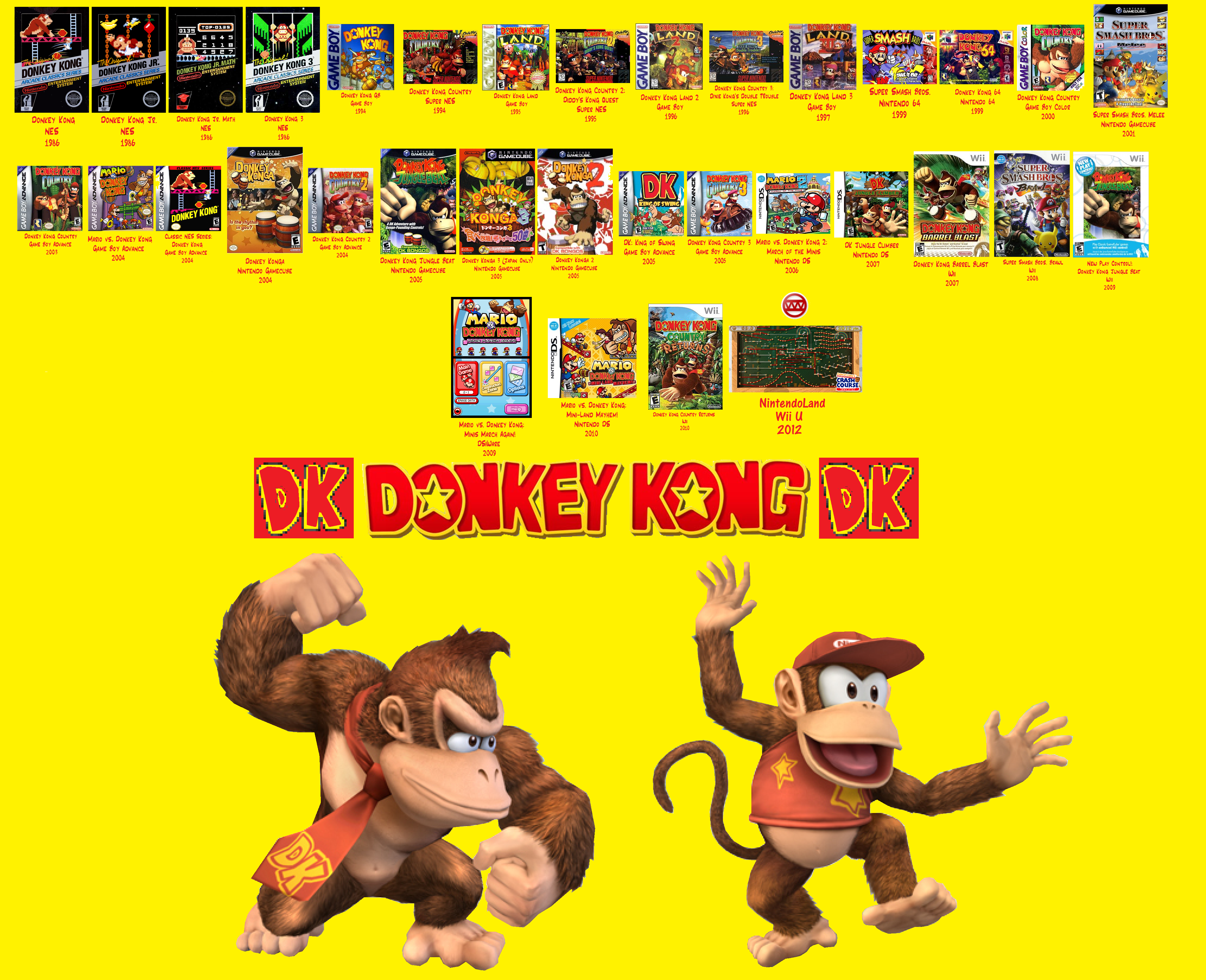 Donkey Kong Land #18.