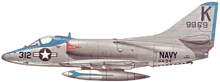 Douglas A-4 Skyhawk Backgrounds on Wallpapers Vista