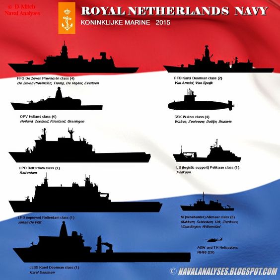 HD Quality Wallpaper | Collection: Military, 564x564 Dutch Navy