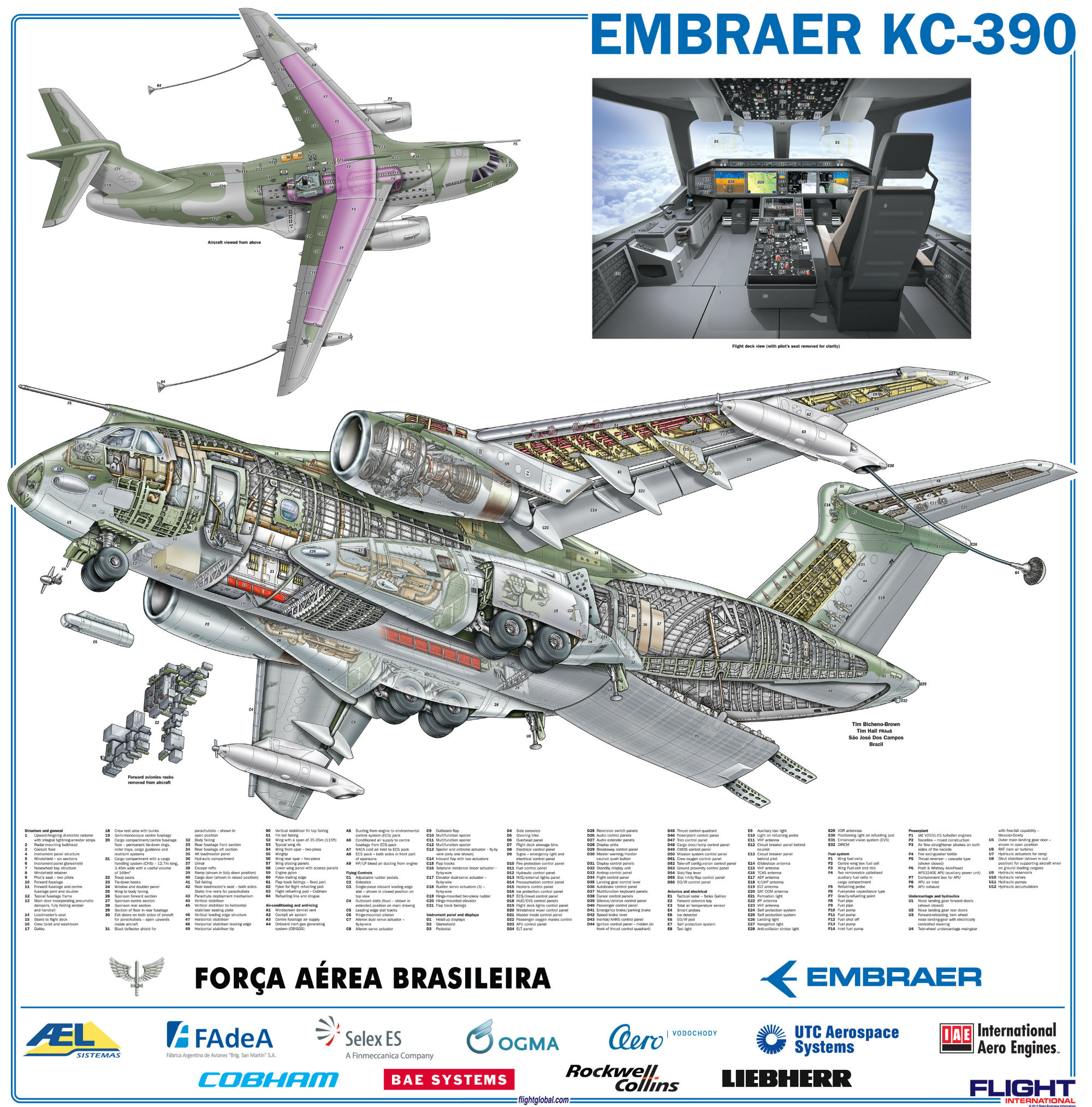 Embraer KC-390 Backgrounds on Wallpapers Vista