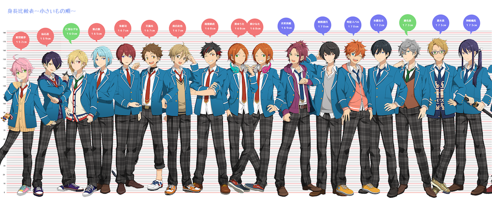 Amazing Ensemble Stars! Pictures & Backgrounds