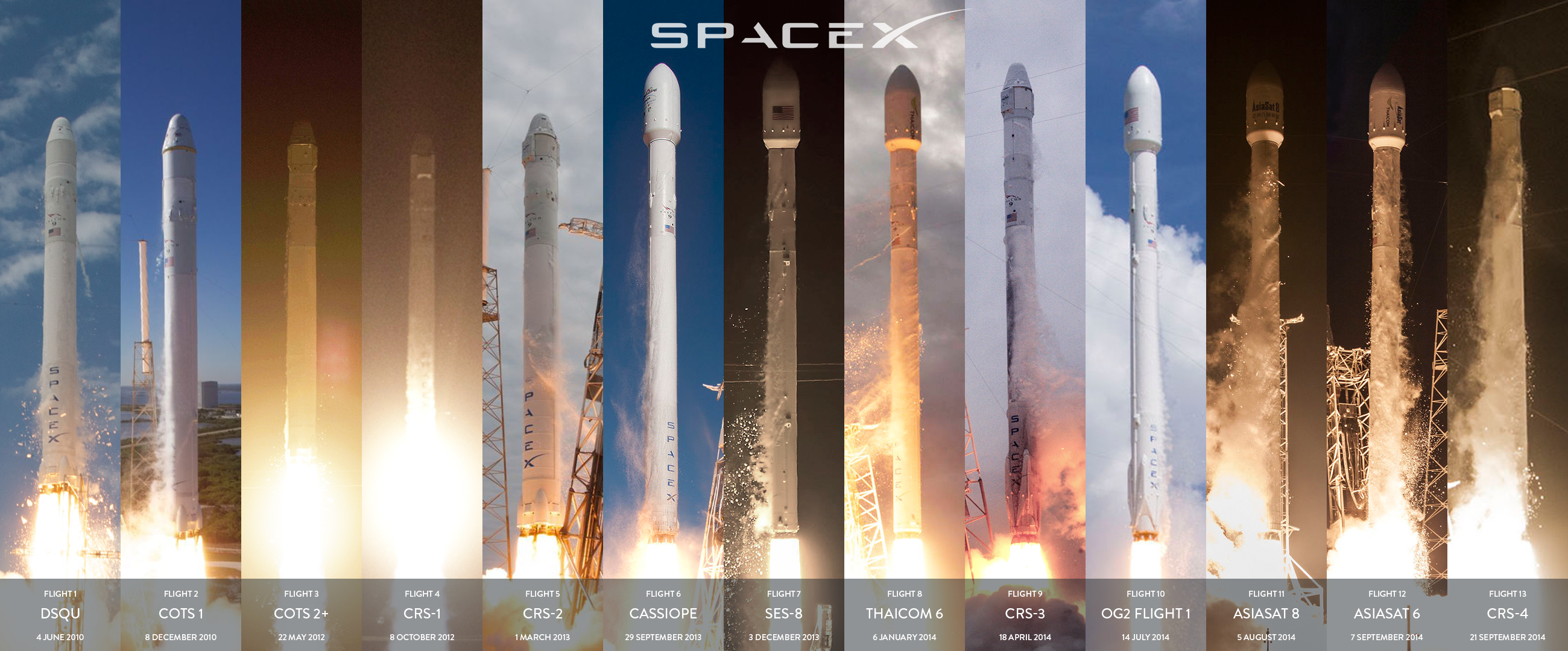 Falcon 9 HD wallpapers, Desktop wallpaper - most viewed