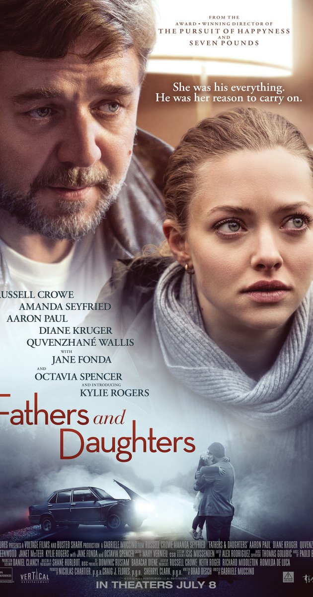 Nice Images Collection: Fathers And Daughters Desktop Wallpapers