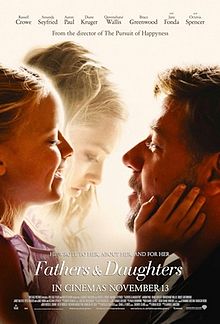 HD Quality Wallpaper | Collection: Movie, 220x324 Fathers And Daughters