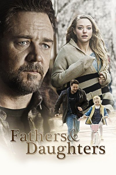 Fathers And Daughters Backgrounds, Compatible - PC, Mobile, Gadgets| 400x600 px