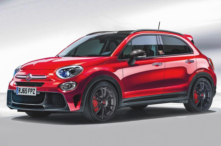 900x596 > Fiat Abarth Wallpapers