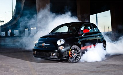 Fiat Abarth Backgrounds on Wallpapers Vista