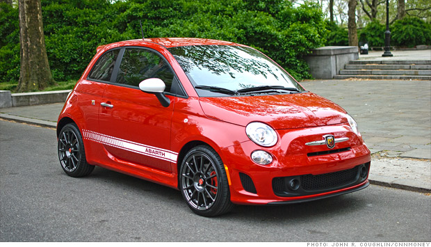 HQ Fiat Abarth Wallpapers | File 112.44Kb