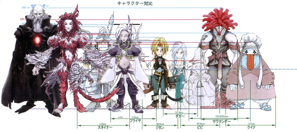 Nice wallpapers Final Fantasy IX 1041x462px