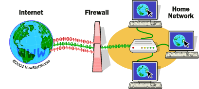 Firewall High Quality Background on Wallpapers Vista