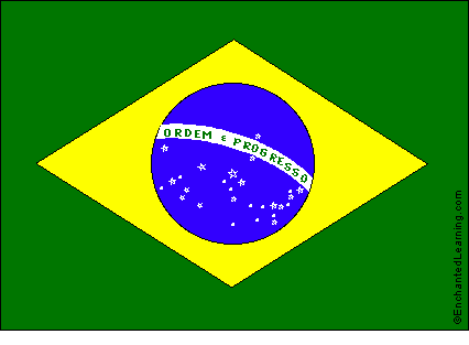 Nice Images Collection: Flag Of Brazil Desktop Wallpapers