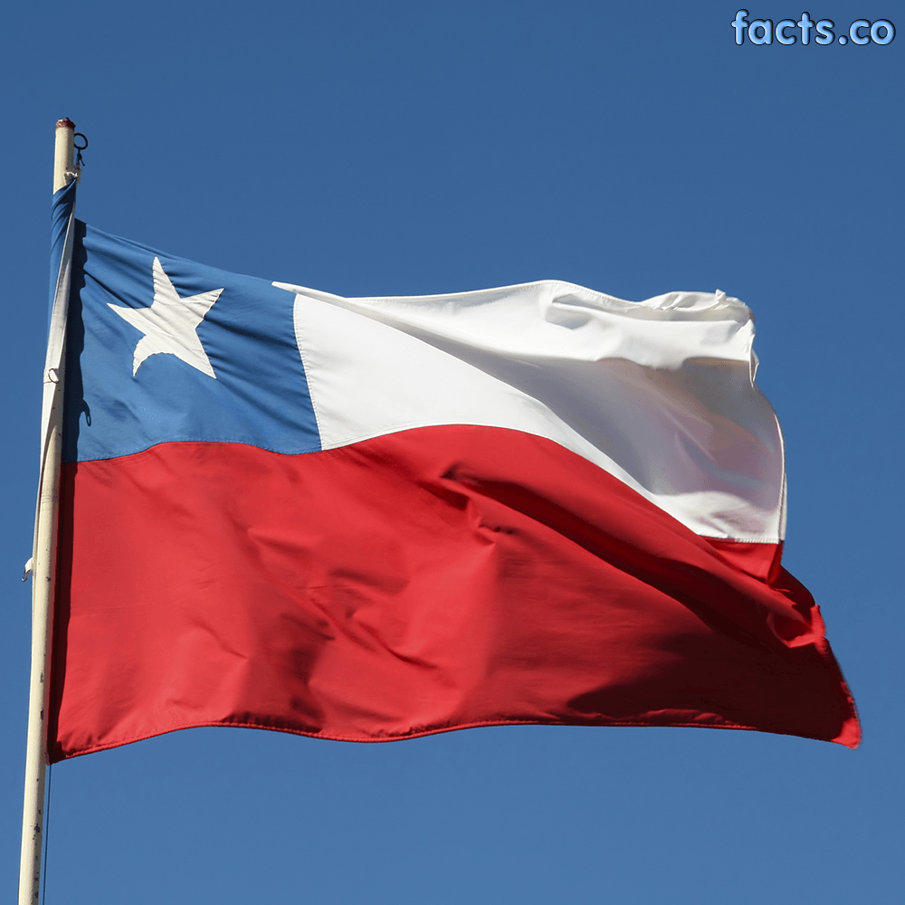 HD Quality Wallpaper | Collection: Misc, 1000x1000 Flag Of Chile