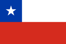 Flag Of Chile Backgrounds, Compatible - PC, Mobile, Gadgets| 220x147 px