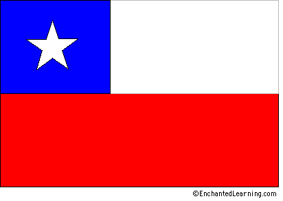 Images of Flag Of Chile | 412x293