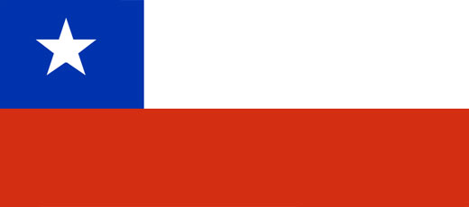 High Resolution Wallpaper | Flag Of Chile 520x230 px