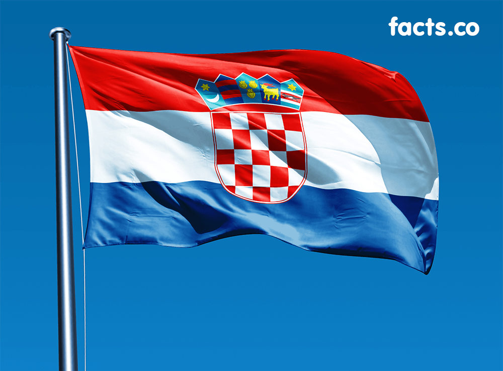1000x738 > Flag Of Croatia Wallpapers