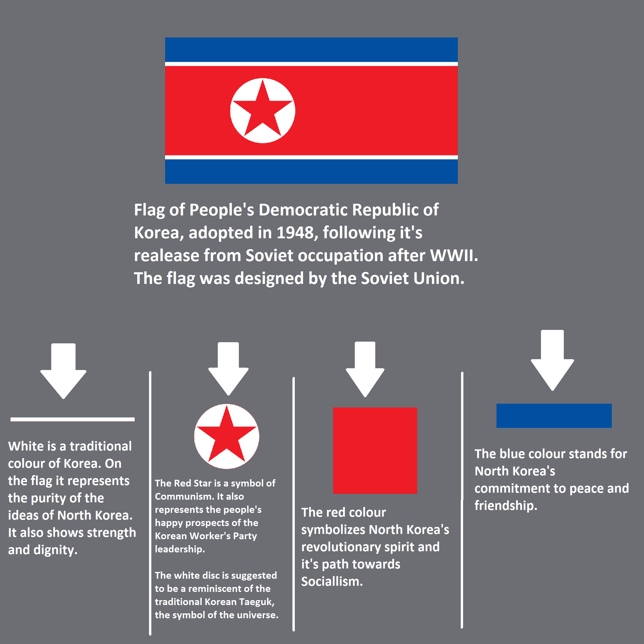 Flag Of North Korea #4