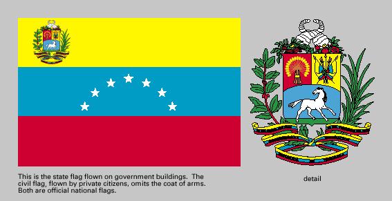 Flag Of Venezuela Backgrounds on Wallpapers Vista