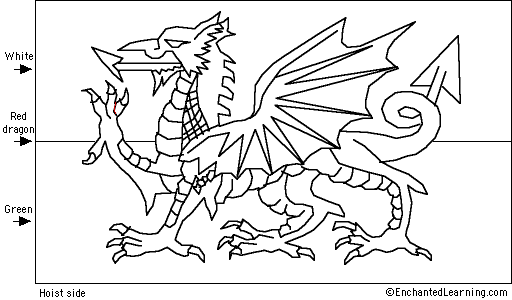 HQ Flag Of Wales Wallpapers | File 10.71Kb
