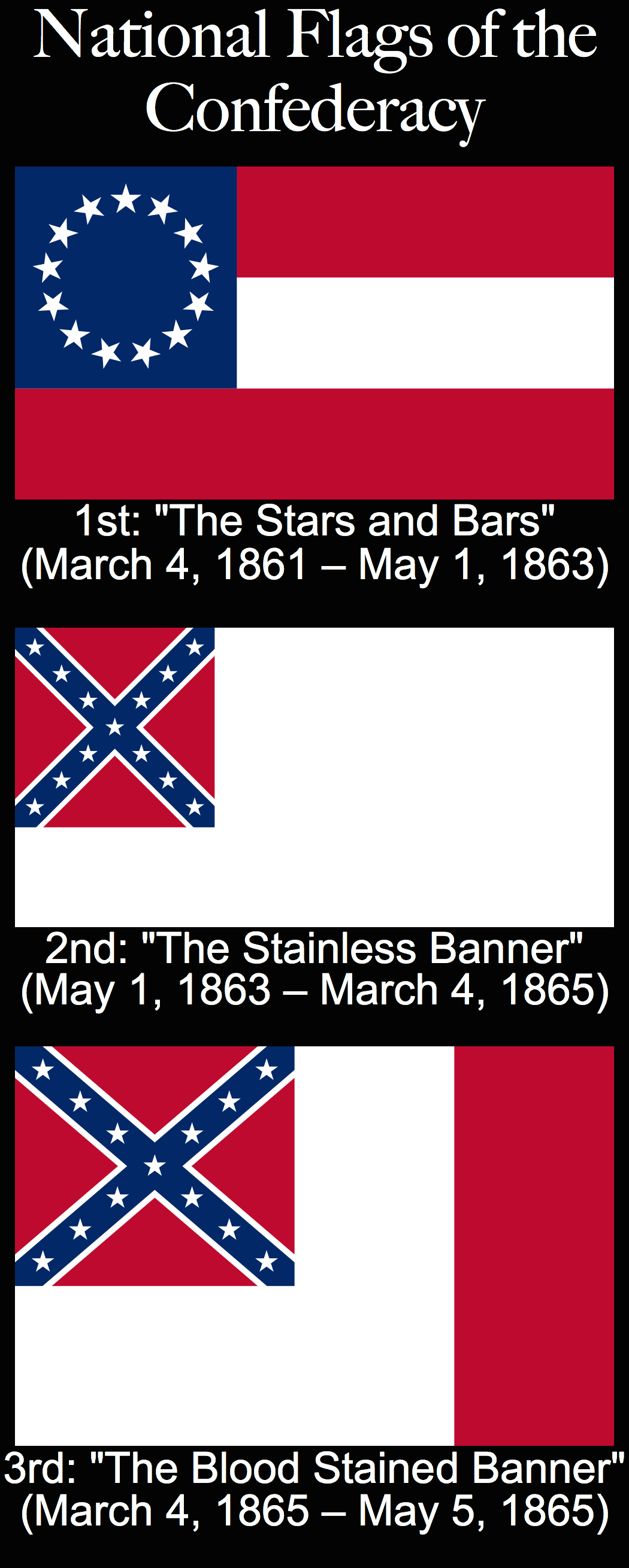 Images of Flags Of The Confederate States Of America | 1050x2618