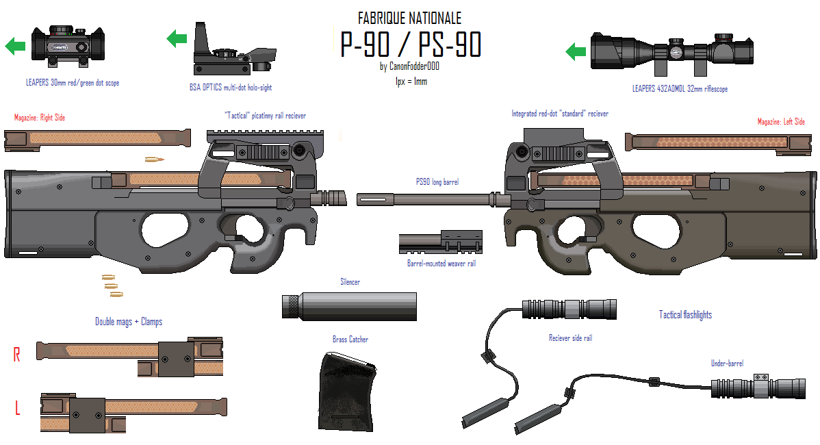 Nice Images Collection: FN P90 Desktop Wallpapers