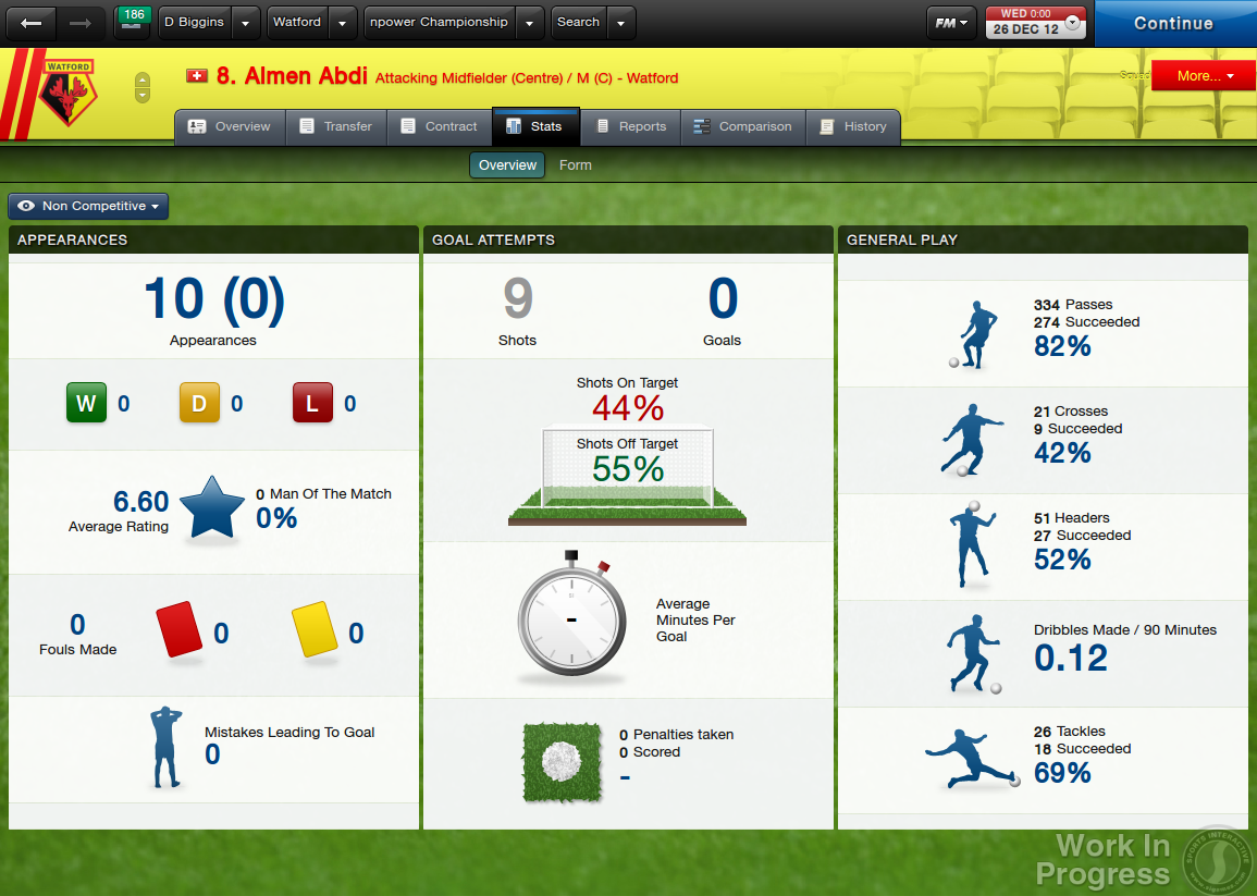 Football Manager 2013 #13