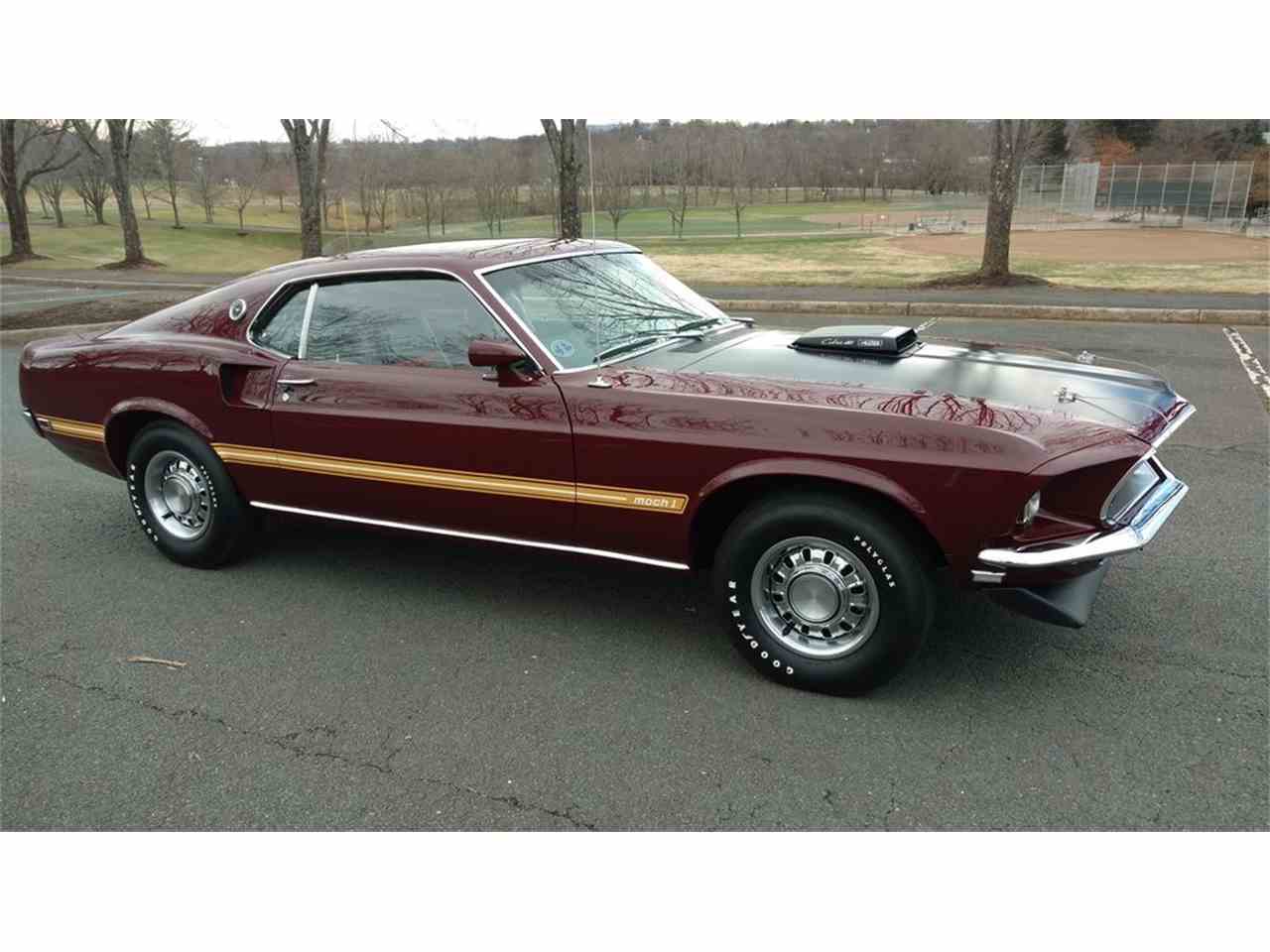 Nice wallpapers Ford Mustang Mach I 1280x960px